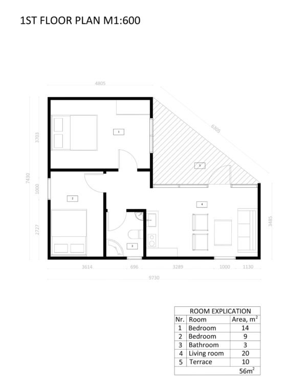 SIP Attefallshus Byggsats Manchester, 56 m²